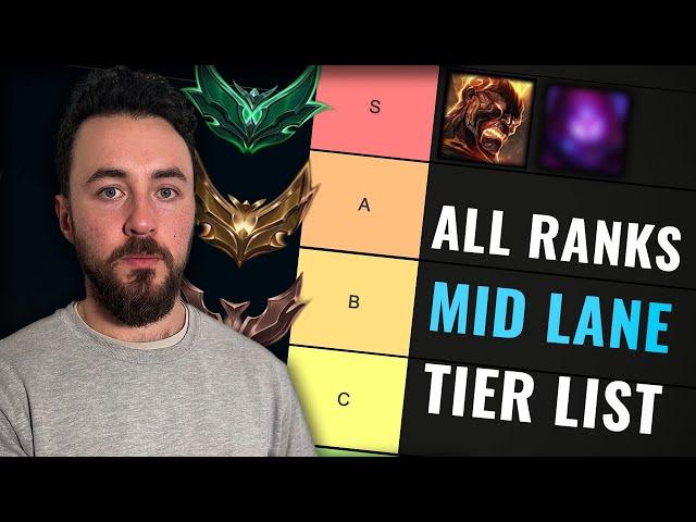 Mid Lane Improvement Tier List For Every Rank (Updated Split 3)