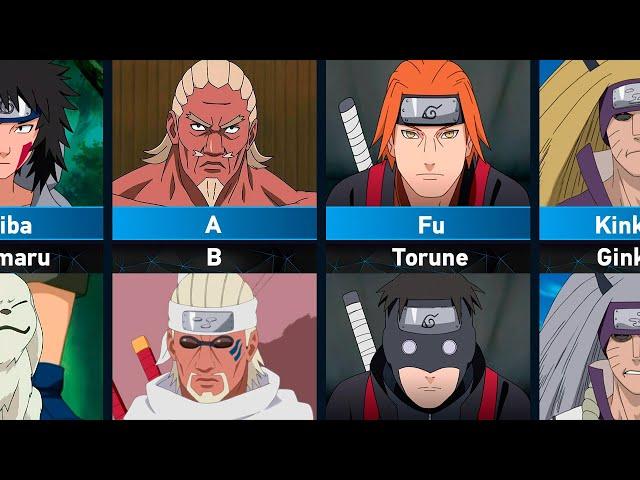 Strongest Duos in Naruto and Boruto