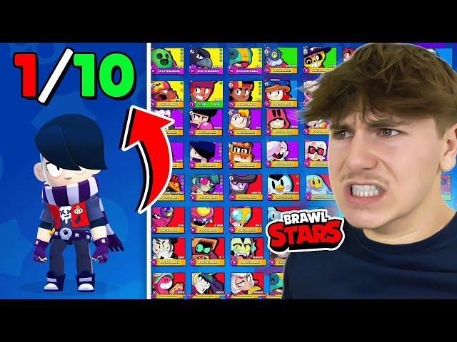 JE NOTE SUR 10 TOUS LES BRAWLERS !! #3 (Tierlist XXL)