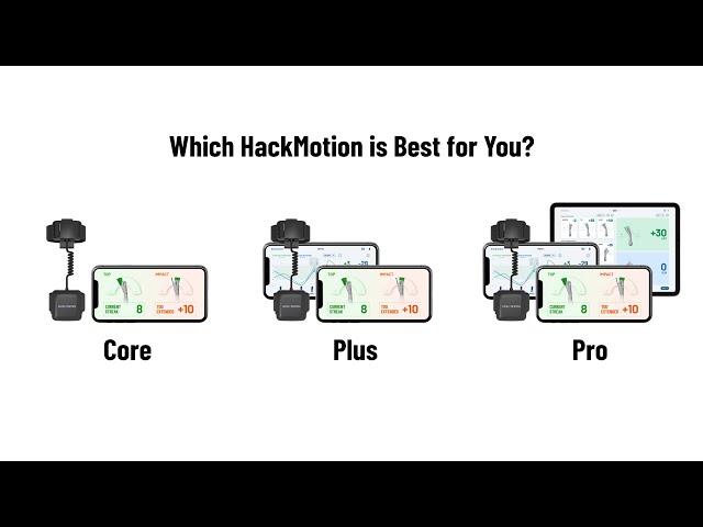 HackMotion Core, Plus and Pro Comparison