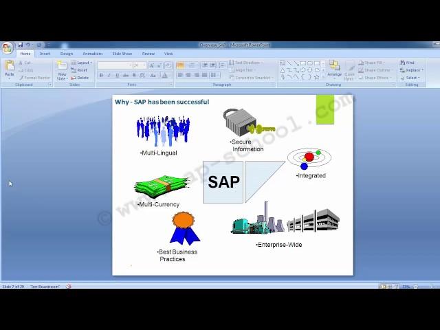 Basics of SAP ERP, SAP Netweaver