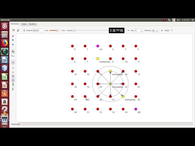 Wireless Sensor Network Security Projects | Wireless Sensor Network Security Thesis