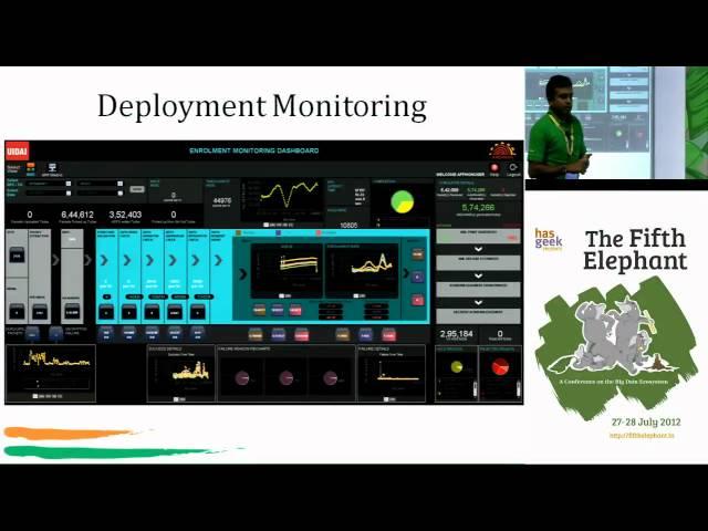 Dr. Pramod Varma and Regunath Balasubramanian - Big Data at Aadhaar