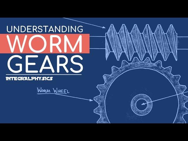 Worm Gears Explained, Calculated & Modeled