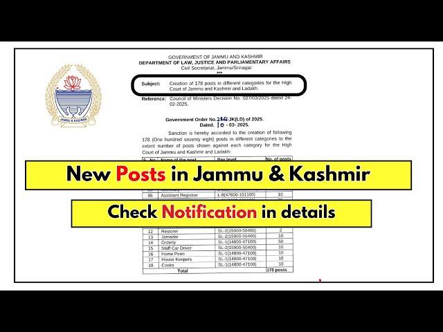 New Posts in Jammu and Kashmir || Jkssb Online Tutorial