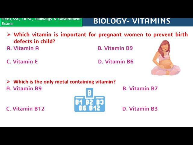 Biology MCQs For Competitive Exams | Vitamins and Deficiency | Diseases | Science GK | Science Quiz