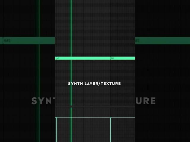 how to make dark ethnic loops for pyrex/southside | fl studio