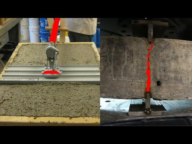 Testing fiber reinforced concrete with an expert