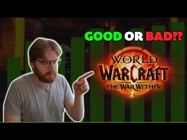 IS WOW BACK?? - How Does The War Within Look?