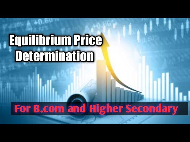 Equilibrium Price Determination by Demand and Supply Curve | Commerce Point | Price Determination