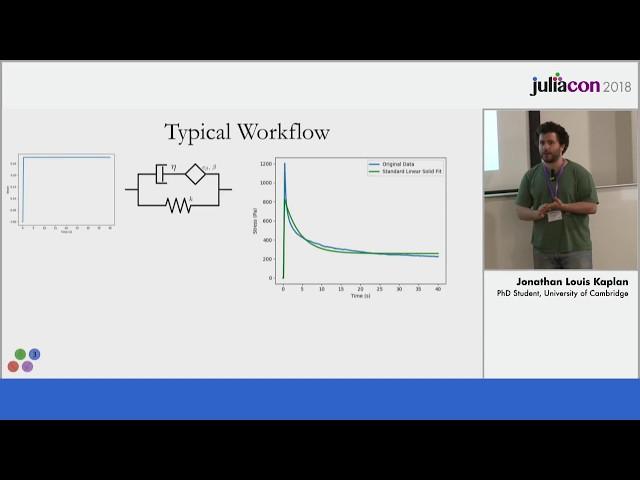 RHEOS: Making Mechanical Testing More Accessible With Julia | Jonathan Kaplan | JuliaCon 2018