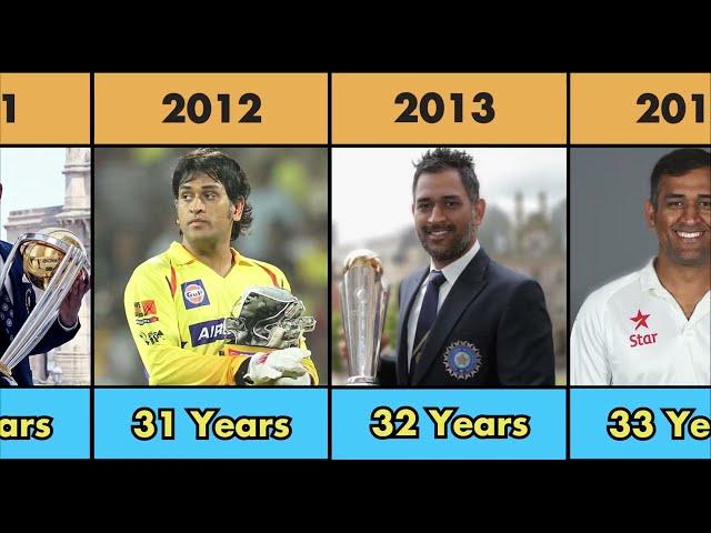 MS DHONI A JOURNEY FROM 2004 TO 2023