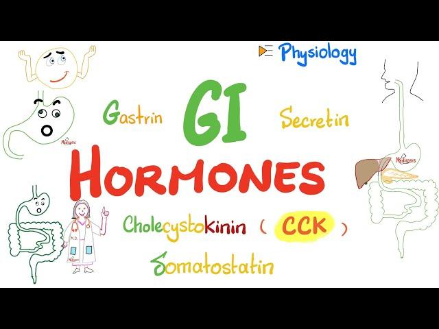 Gastrointestinal Secretions (Hormones) - GI physiology Series - Physiology Playlist