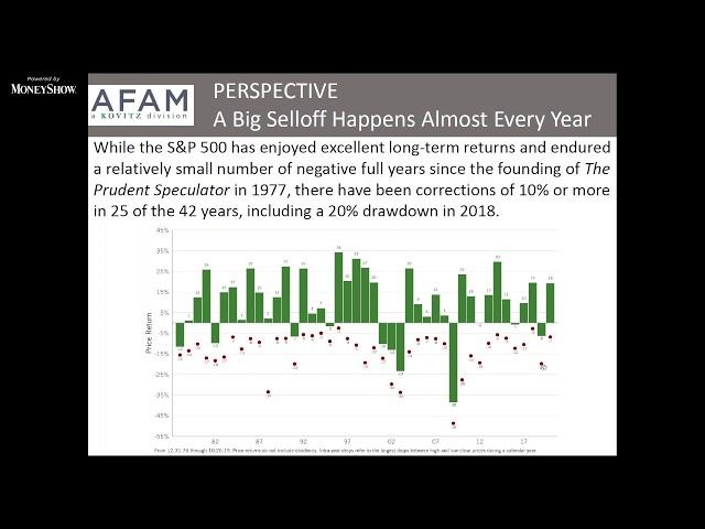 Secret to Success in Stocks | John Buckingham