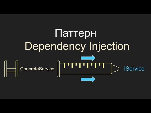 Dependency Injection, С#, Внедрение зависимостей, unity, gamedev