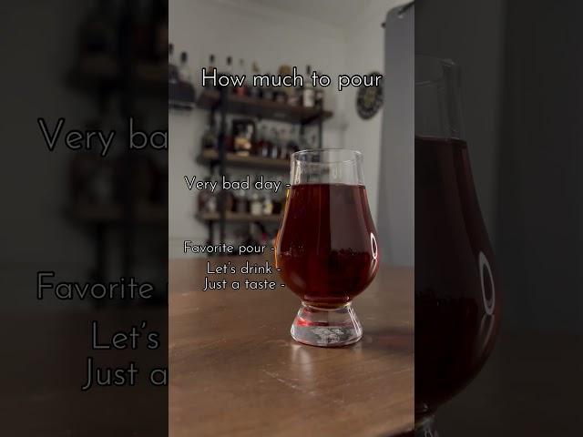 How much whiskey should you pour?