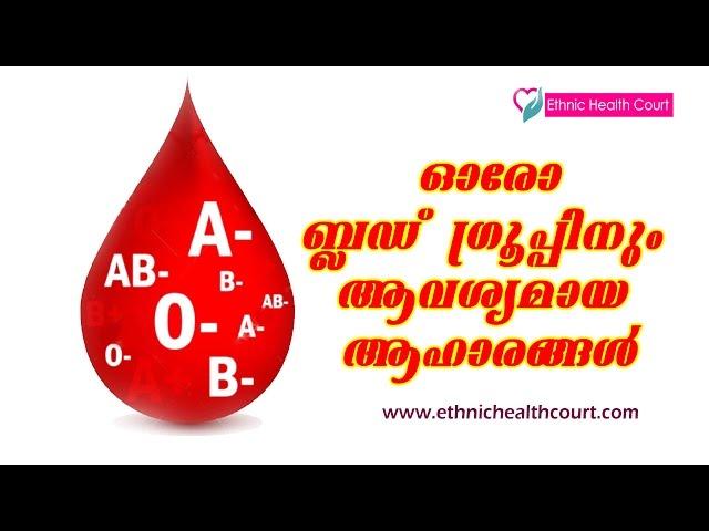 Correct Diet for All Blood Group | Ethnic Health Court