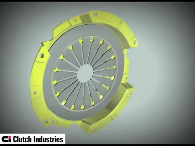 Clutch Industries   How a clutch works   YouTube