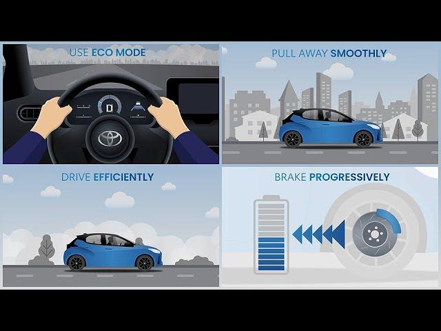 Toyota Hybrid Driving Tips - Part 1| Toyota Europe