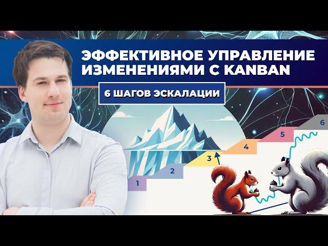 Эффективное управление изменениями с Kanban | AgileLAB