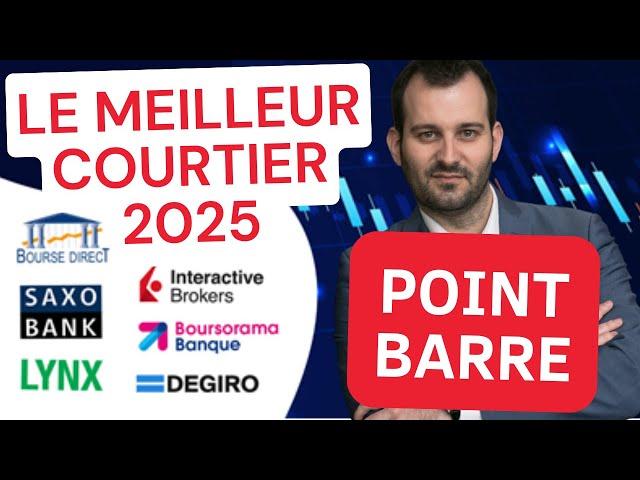 Le meilleur courtier 2025 pour investir en bourse