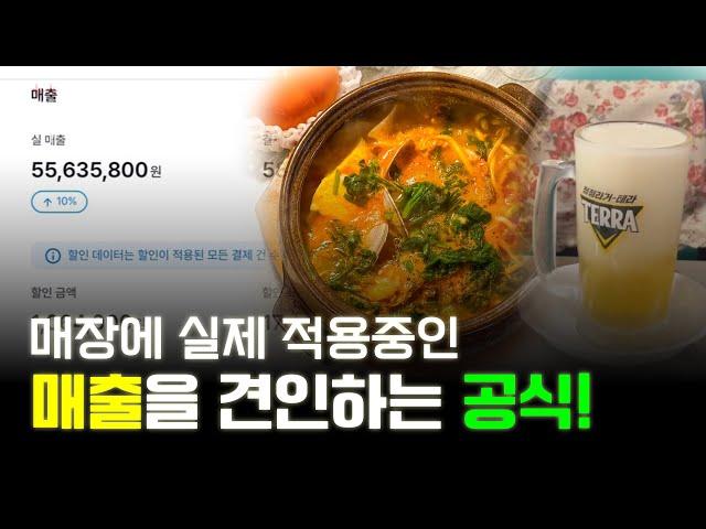 테스트를 통해 매출을 조금씩 올리는 방법
