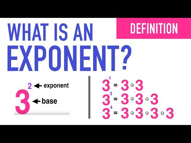 WHAT IS AN EXPONENT IN MATH?