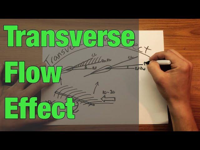 Transverse Flow Effect in Helicopters