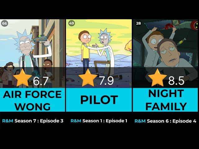 RICK AND MORTY - All 71 episodes ranked from worst to best  (Season 1 to 7)