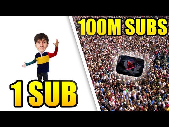 What 100 Million Subscribers Actually Looks Like