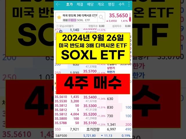 미국반도체 3배 ETF 4주 매수 SOXL ETF