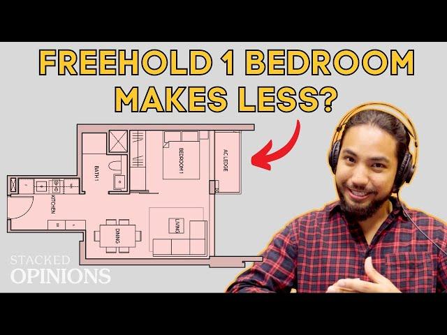 Are 1 Bedroom Units A Good Investment? (Analysing 3,834 Transactions)