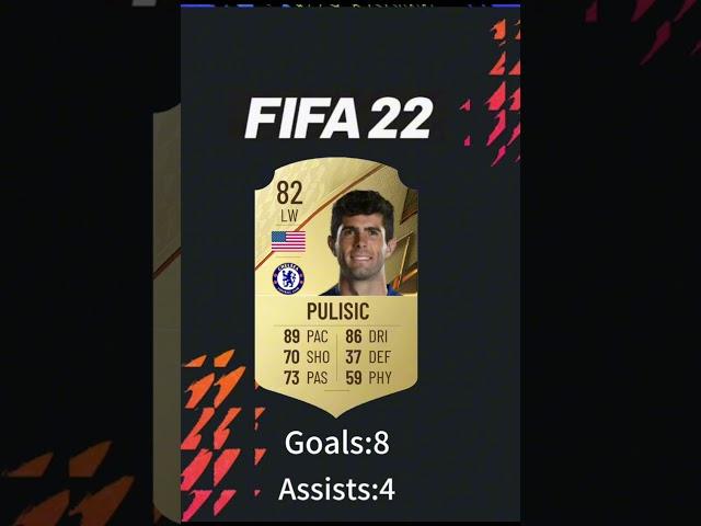 Christian Pulisic the Lebron James of soccer fifa evolution with stats