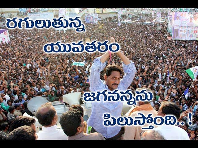 Y.S Jagan || Raguluthunna yuvatharam || video song || Prajasankalpa yatra || Rayalaseema Television