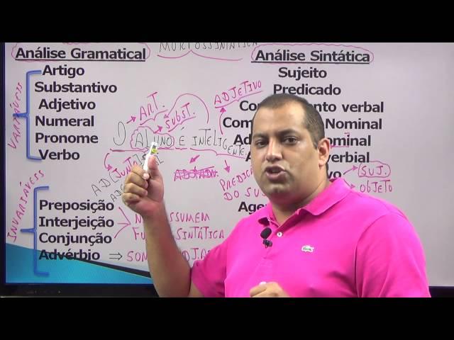 Aula de Classes Gramaticais e Análise Sintática P 1