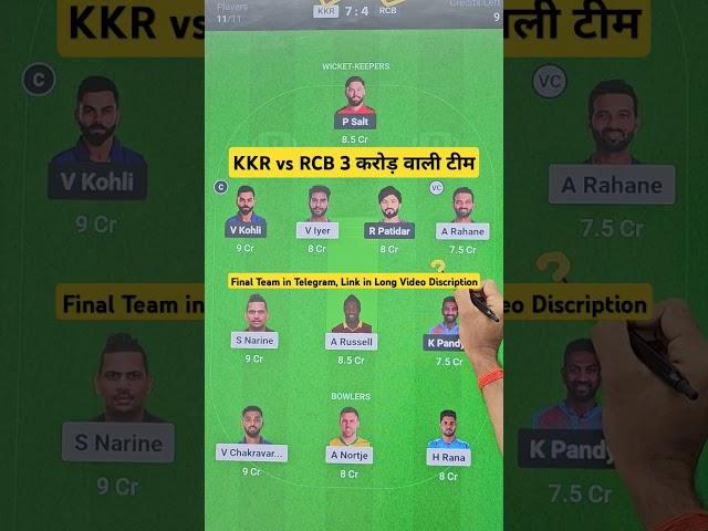 Kolkata vs Bangalore Dream11 | KKR vs RCB Dream11 Prediction  KKR vs RCB Dream11 Team Of Today Match