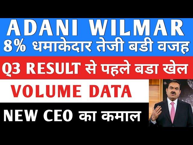 Adani Wilmar शानदार तेजी Adani Group News | ADANI Wilmar SHARE | ADANI GREEN| ADANI wilmar