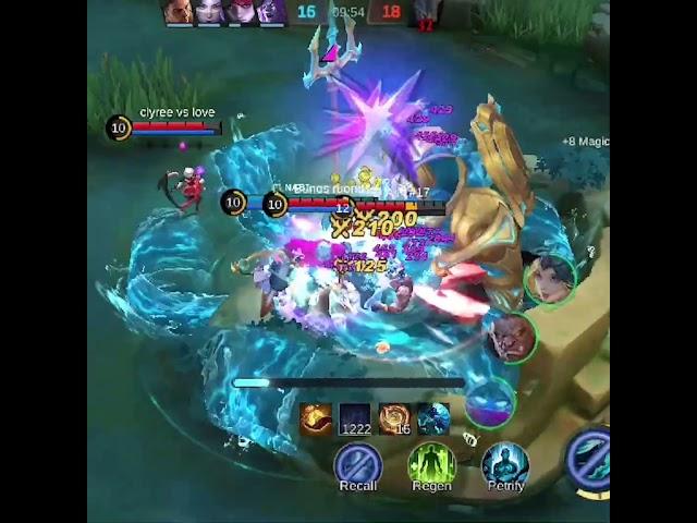 Luo Yi Kadita combo