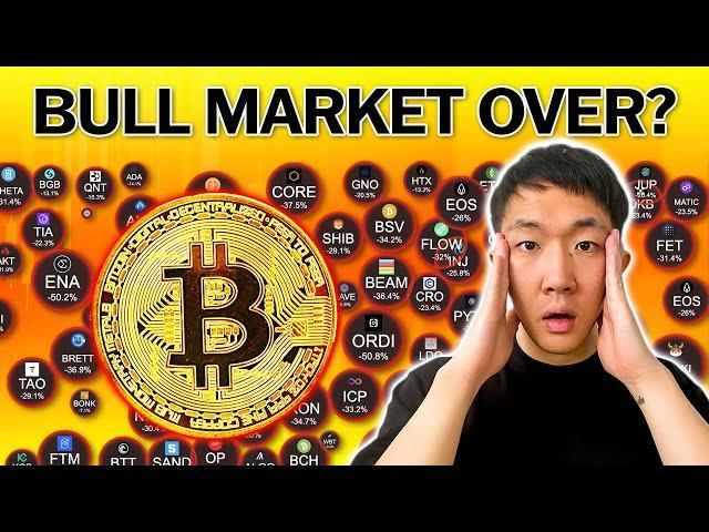 Critical Bitcoin Signal Triggered! What Comes Next?