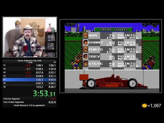 Danny Sullivan's Indy Heat (NES) speedrun in 8:22 by Arcus