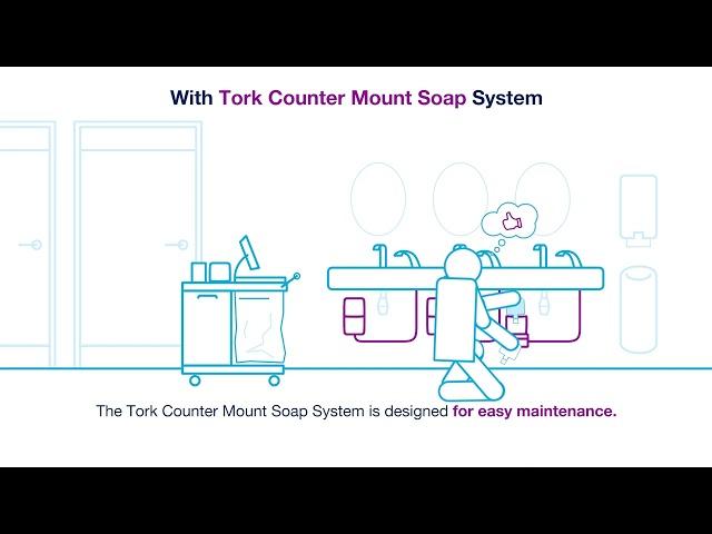 Tork Counter Mount Soap System - easy refilling