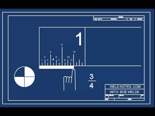 How to Read an Inch Ruler or Tape Measure