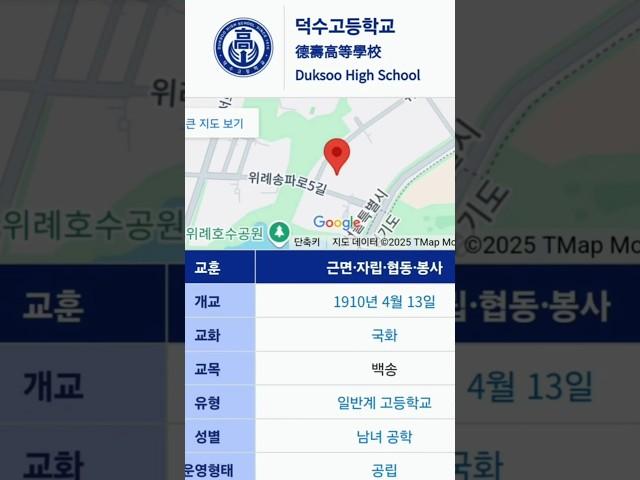 [덕수고(송파 일반고)] 배출인물 베스트20