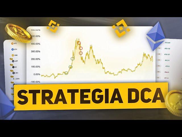 Strategia DCA - Unikaj chciwości i wybierz z niej to, co najlepsze! Auto-Inwestycje na Binance