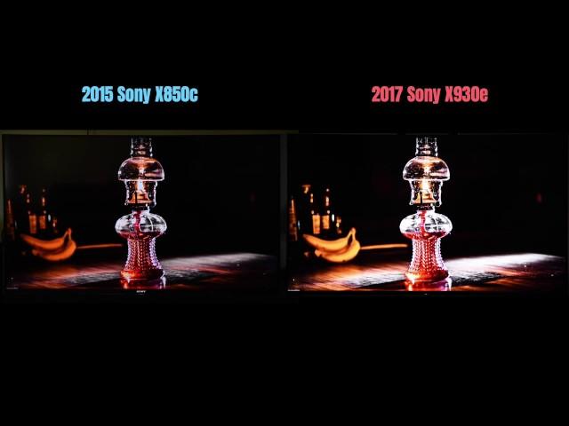 4K HDR TV - Cheap vs. Expensive