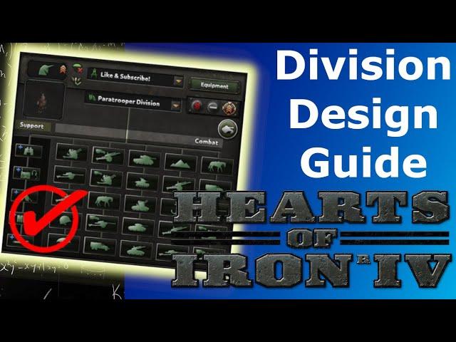 Division Design in Hearts of Iron IV | Beginners Guides