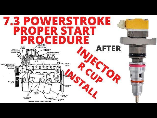 7.3 POWERSTROKE PROPER PROCEDURE WHEN REMOVING INJECTORS OR CUPS TO EASILY START