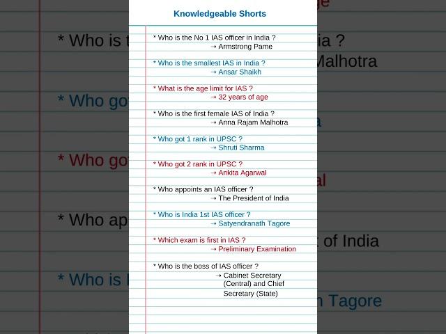 Gk knowledge | general knowledge question | #shorts