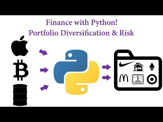 Finance with Python! Portfolio Diversification and Risk