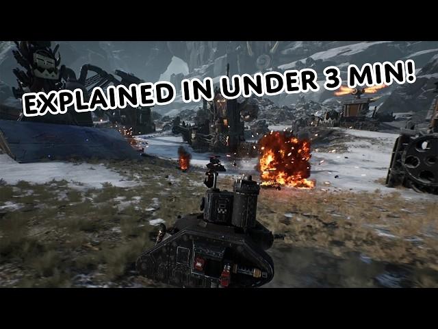 Free to Play Game Warhammer 40,000: Speed Freeks - Explained in under 3 min!